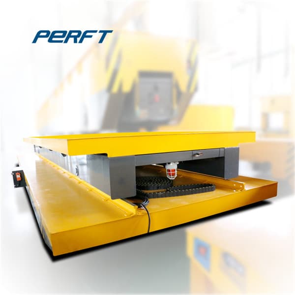 <h3>Coil Transfer Car Factory,Steel Coil Transfer Car Supplier </h3>
